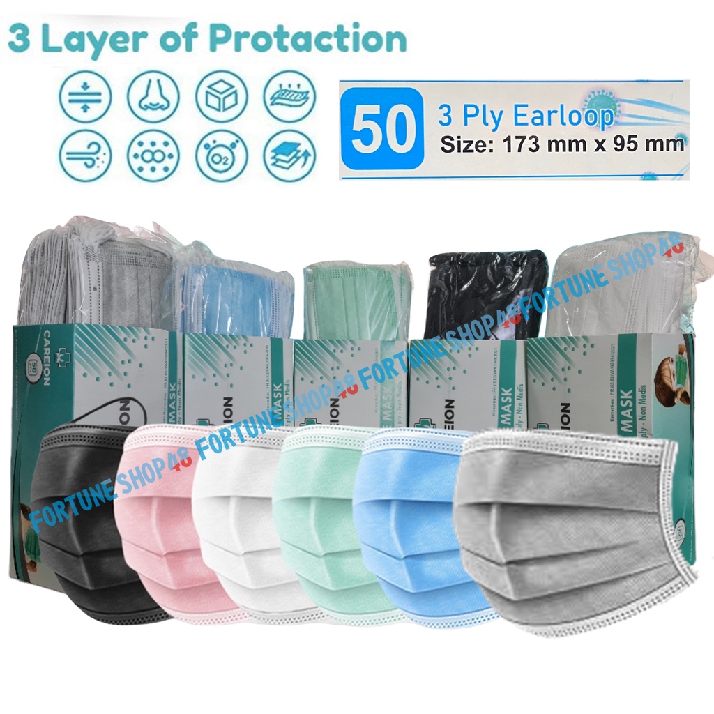 Jual MASKER 3 PLY BIRU | HITAM | PUTIH | ABU | HIJAU EARLOOP 3PLY 1Box ...