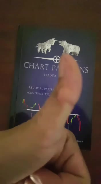 Jual PAKET CHART PATTERN LENGKAP UNTUK TRADING | Shopee Indonesia