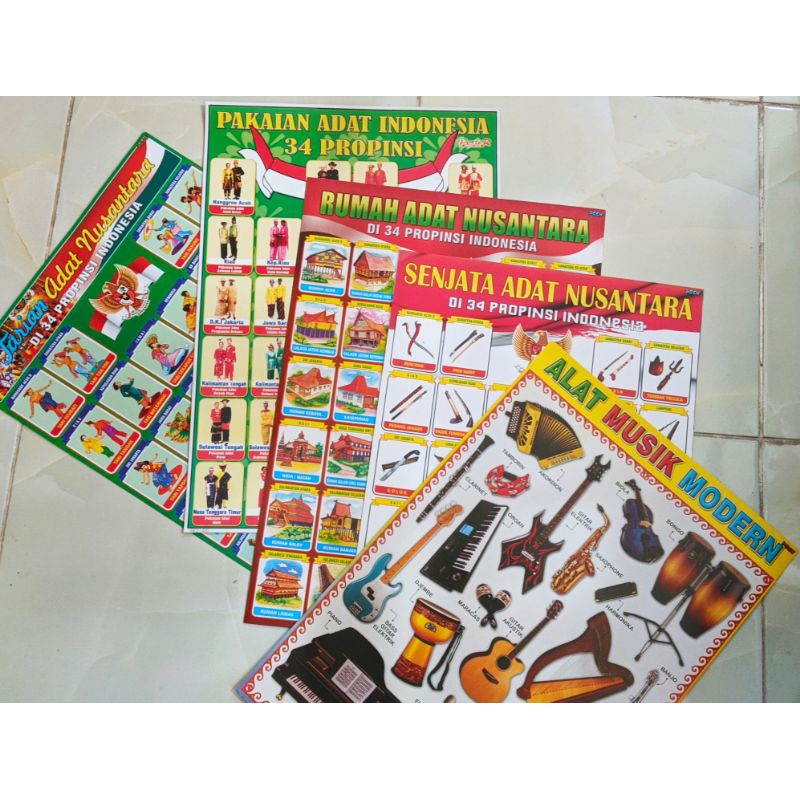 Jual poster tarian adat/ poster pakaian adat/ poster rumah adat