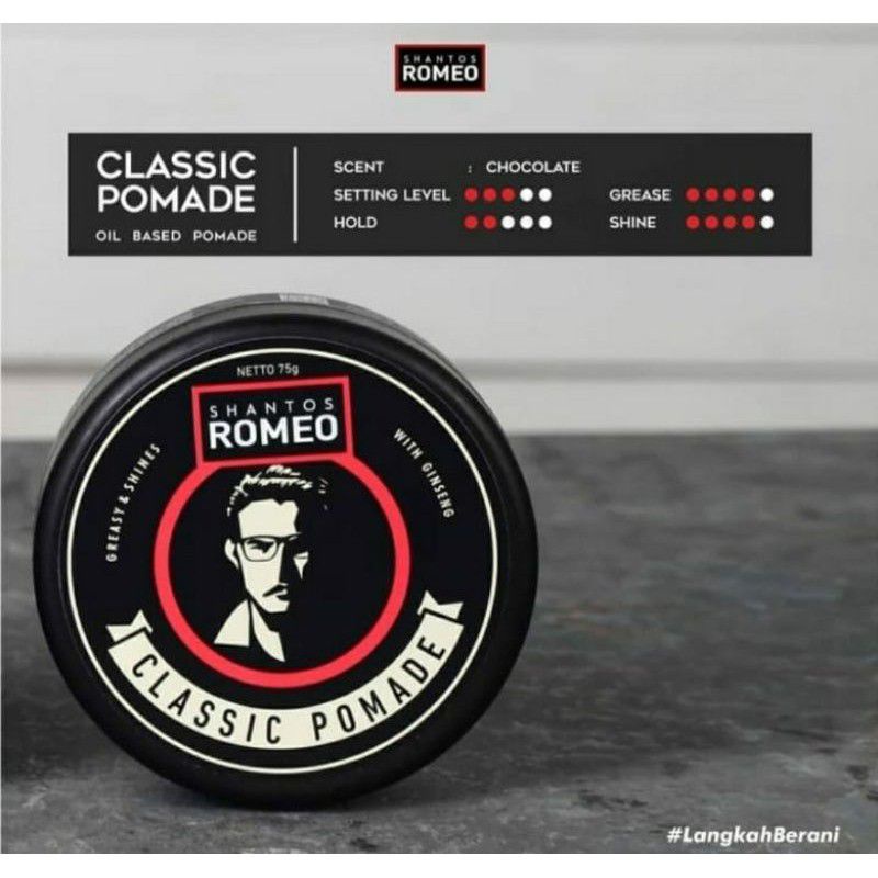 Jual Shantos Romeo Classic Pomade Greasy & Shines 75gr Oilbased ...