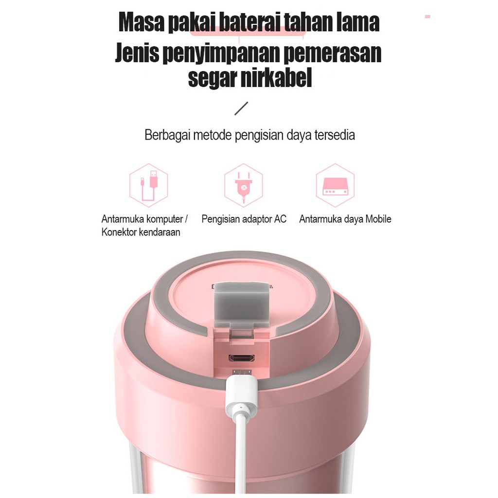 Jual Core - Han River Blender Juicer Portable | Shopee Indonesia