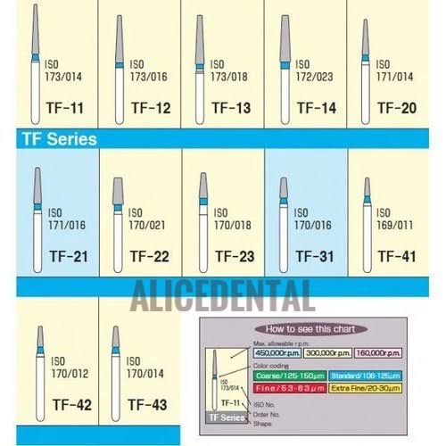 Jual Dental diamond bur gigi TAPER FISSURE FLAT END TAPERED FISSURE ...