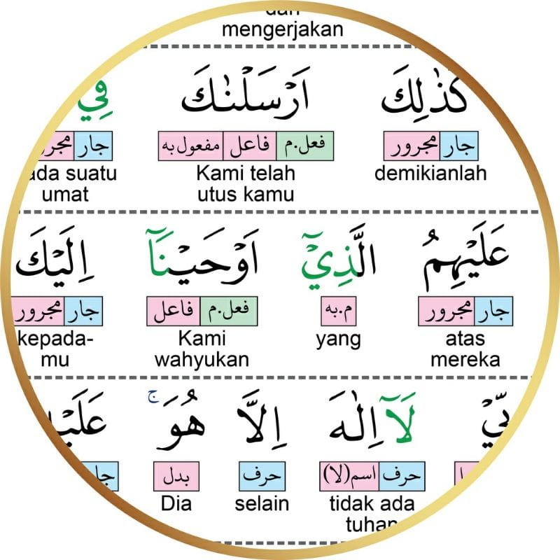 Jual ORIGINAL Irab Al Quran - Al Quran Irab Perkata Terjemah Perkata ...