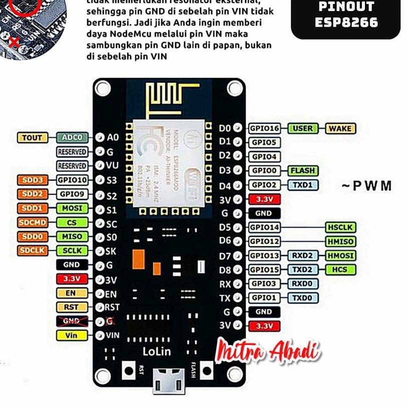 Jual NodeMcu ESP8266 V3 Lua CH340G WIFI Module | Shopee Indonesia