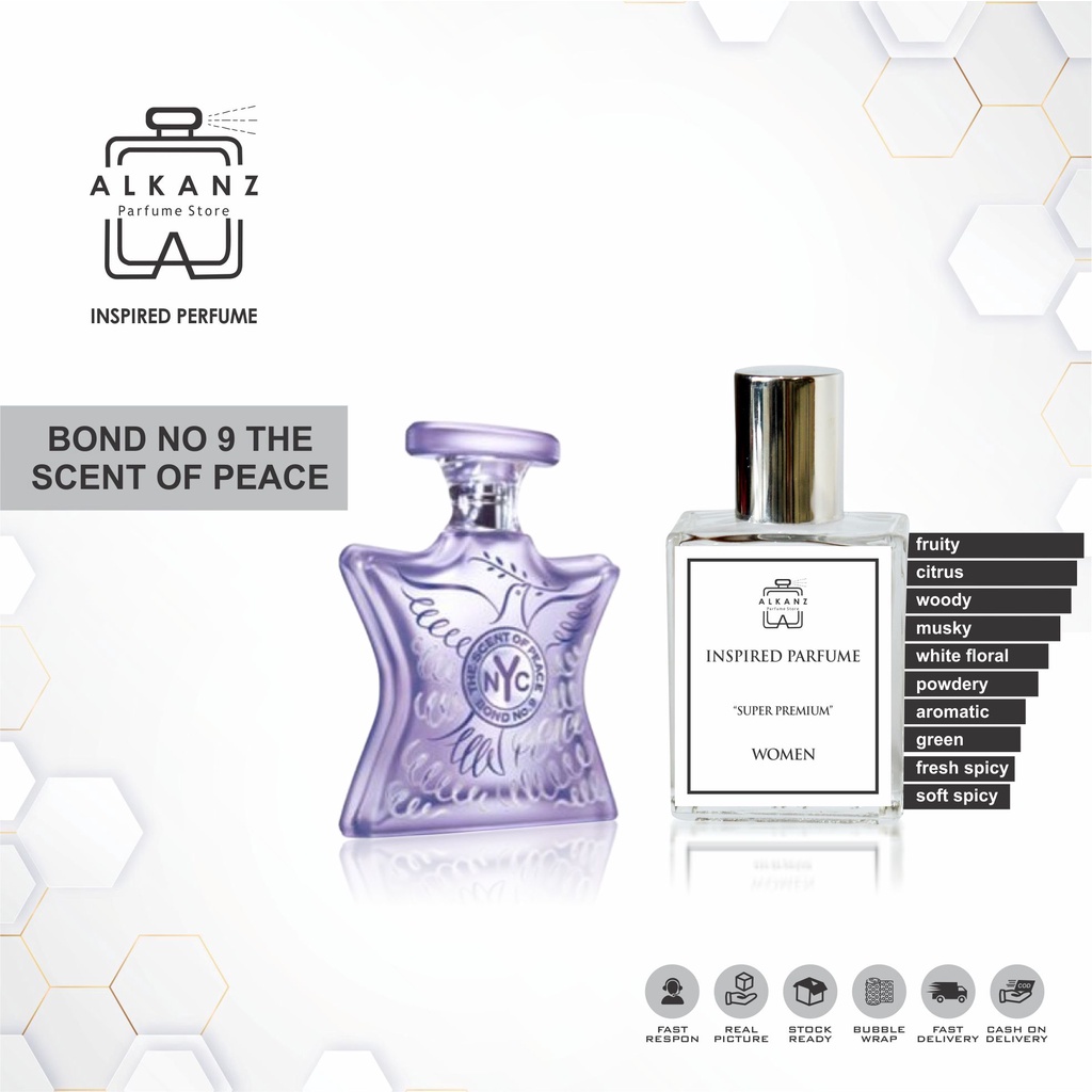 Jual Inspired Parfum Wanita Bond No 9 The Scent Of Peace Parfume