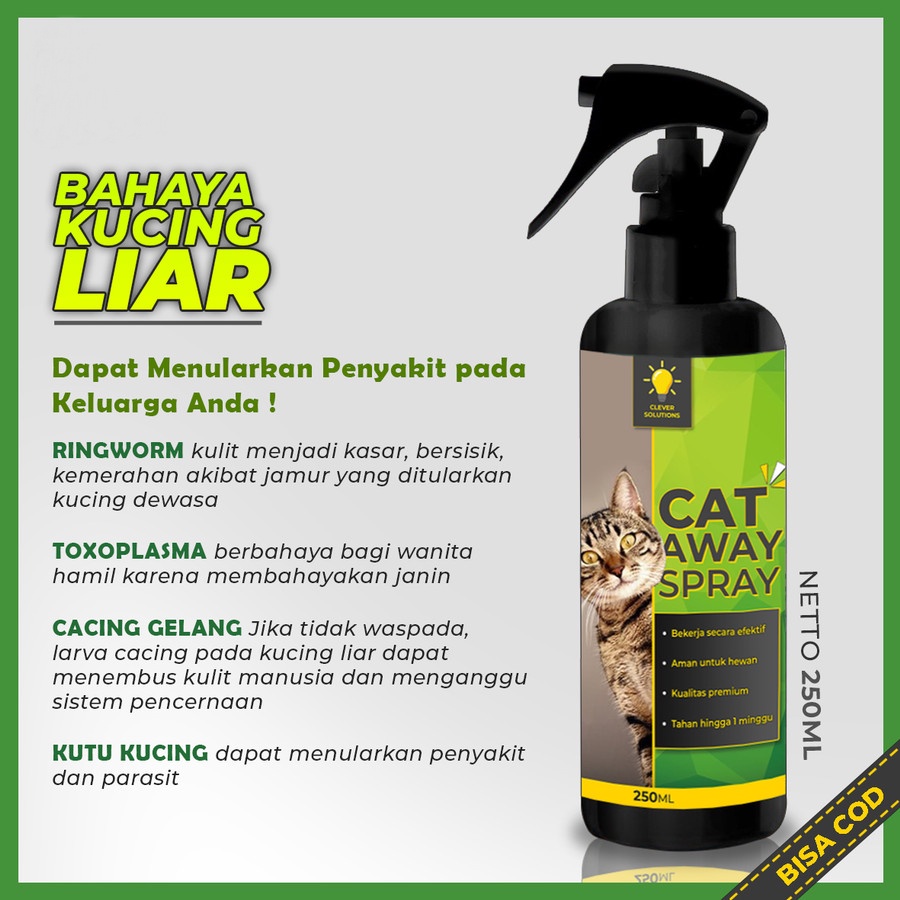 Jual Pengusir Kucing Cat Repellent Spray Anti Kucing Cairan Pengusir