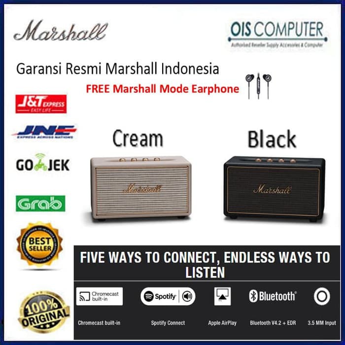 Jual Marshall Acton Wireless Multi Room WiFi And Bluetooth Speaker