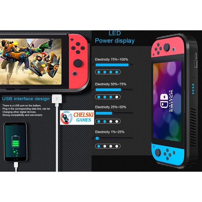 Jual Nintendo Switch Case BUBM Extra Power Battery Power Bank 10000mAh ...