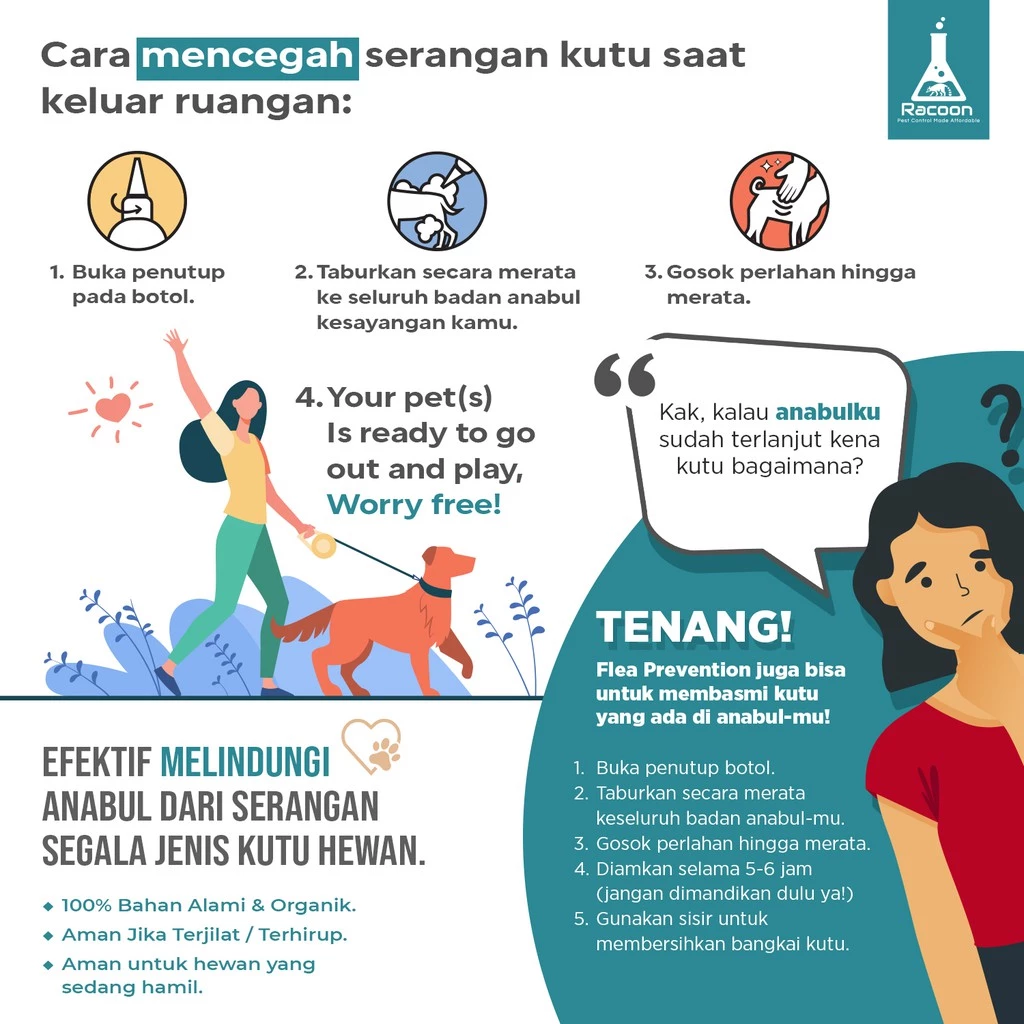 Racoon Bedak Pencegah Kutu Hewan 100% Bahan Alami & Organik Flea Repellent RACOON Garansi Uang Kemba - foto 1