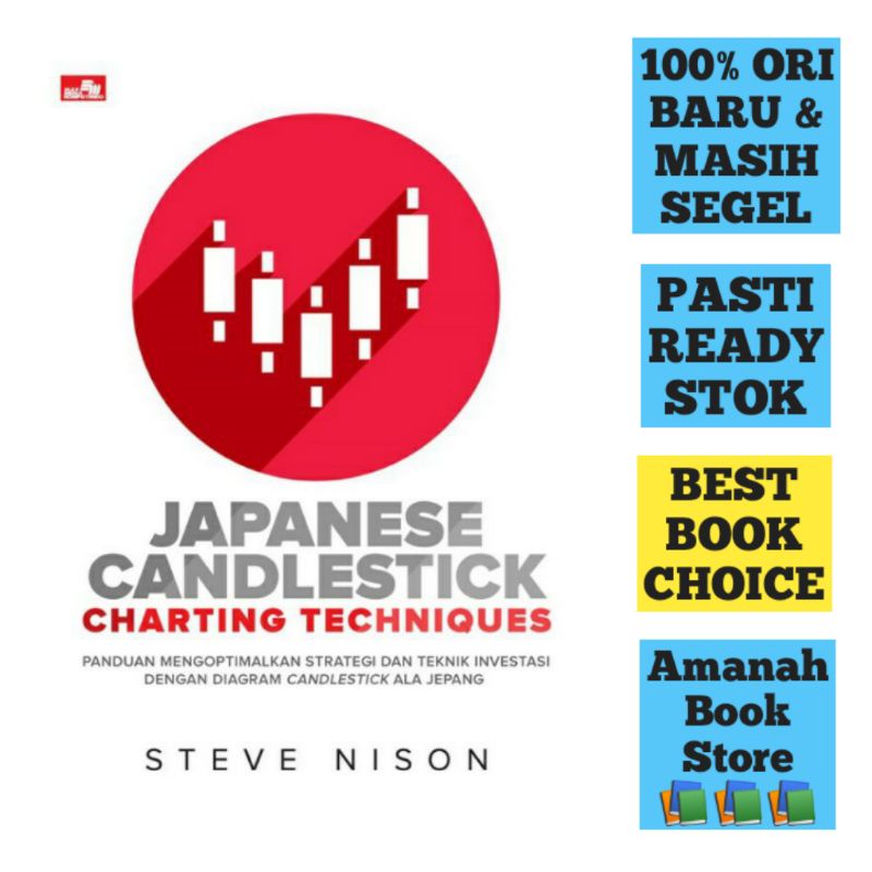 Jual Japanese Candlestick Charting Techniques Steve Nison Shopee