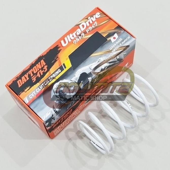 Jual Per CVT Racing Daytona Japan 1000RPM Yamaha NMAX | Shopee Indonesia