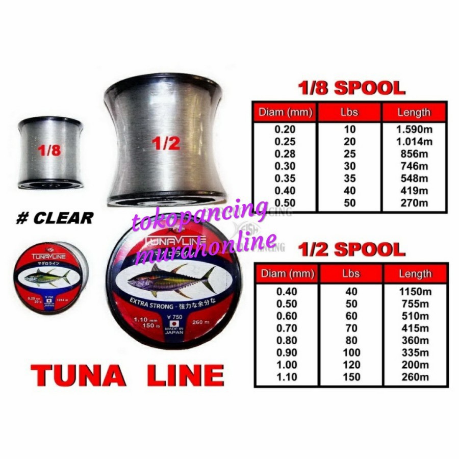 Jual SENAR TUNA LINE 1/2 SPOOL | Shopee Indonesia