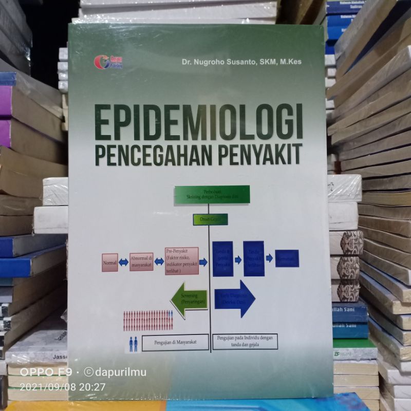 Jual Buku Original: Epidemiologi Pencegahan Penyakit ( EPIDEMIOLOGI ...