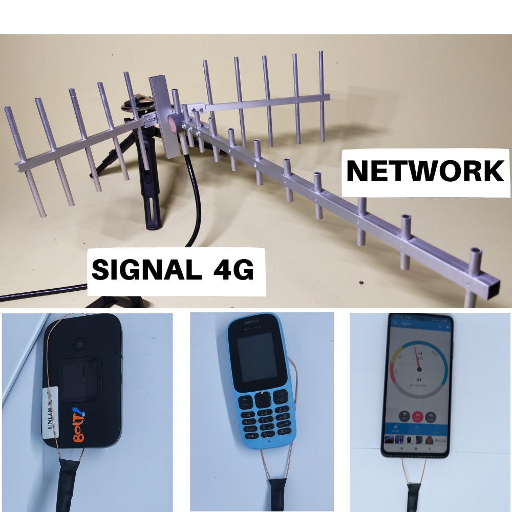 Jual antena HP/MODEM kabel 15 M/ sinyal 4g3g yagi 12 el induksi ...