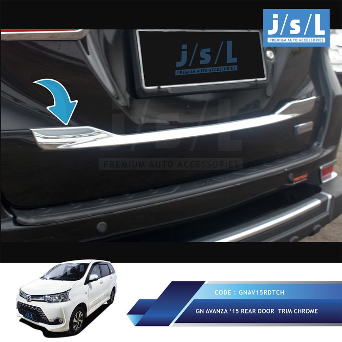 Meracik Gaya: Eksplorasi Aksesoris Grand Avanza untuk Tampilan dan Fungsionalitas