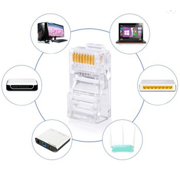 Jual Konektor RJ45 Cat 5 Commscope Harga Eceran konektor rj 45 ...