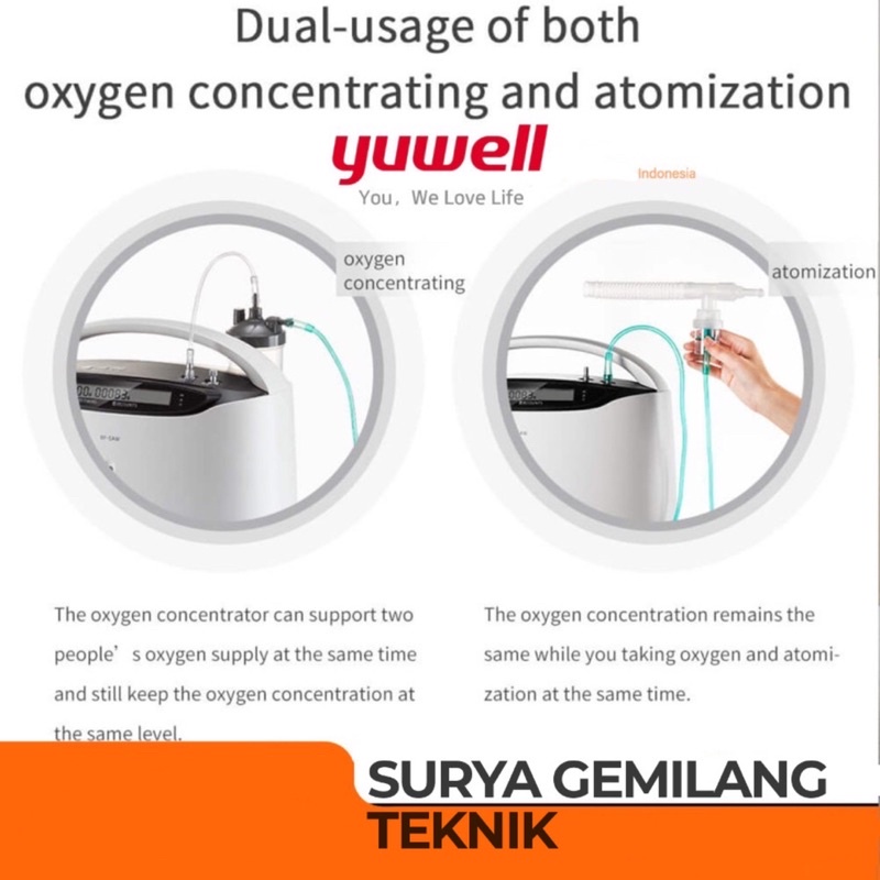 Jual Yuwell 8F-5AW Oxygen Concentrator Homecare / Mesin Generator ...