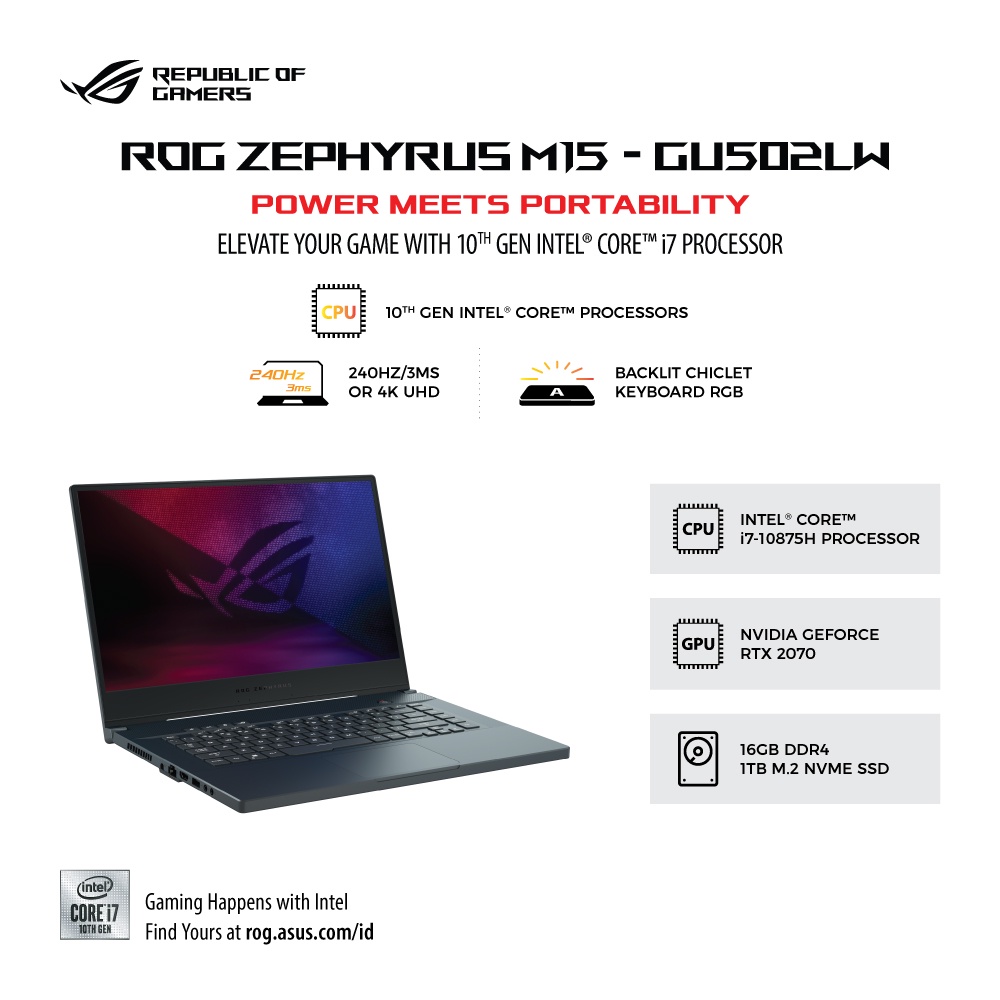 ASUS ROG Zephyrus M15 GU502L ゲーミング ノート - PC/タブレット