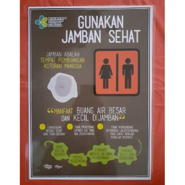 Jual (195) Poster Gunakan Jamban Sehat | Shopee Indonesia