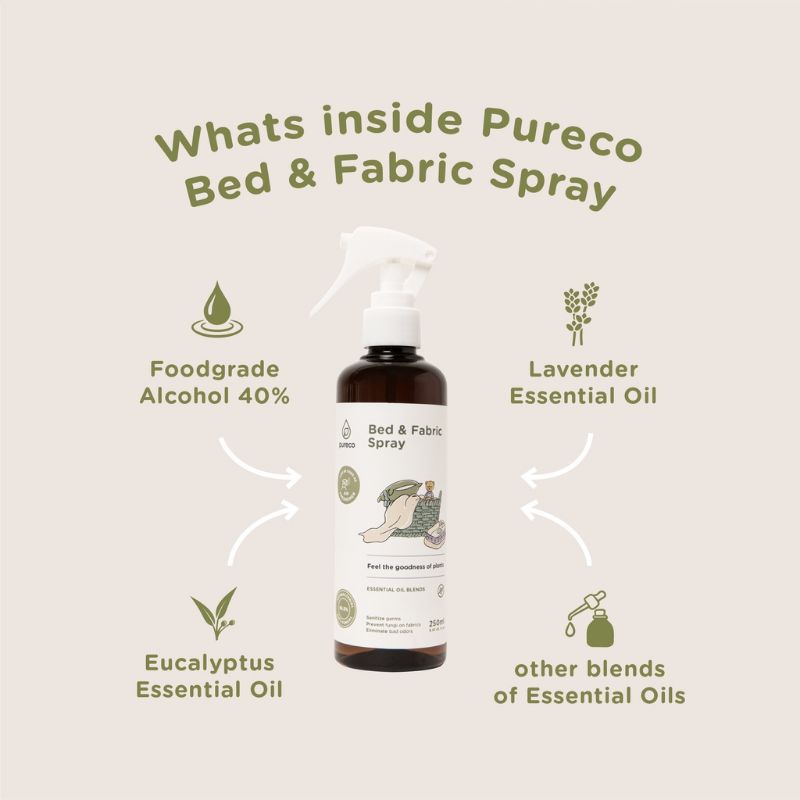 Jual Pureco Bed & Fabric Spray - Pureco Furcace Sterill Kain Kasur ...