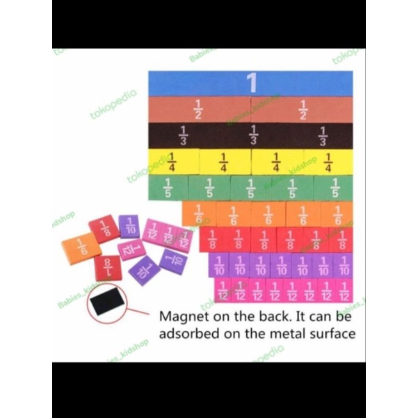 Jual Alat Peraga Matematika Pecahan Learning Fractions Math Montessori Toys Shopee Indonesia