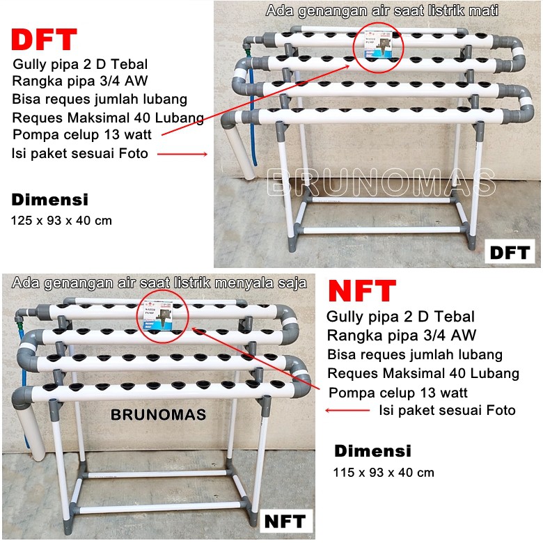 PAKET INSTALASI MODUL HIDROPONIK 2 INC + RANGKA 3/4 INC