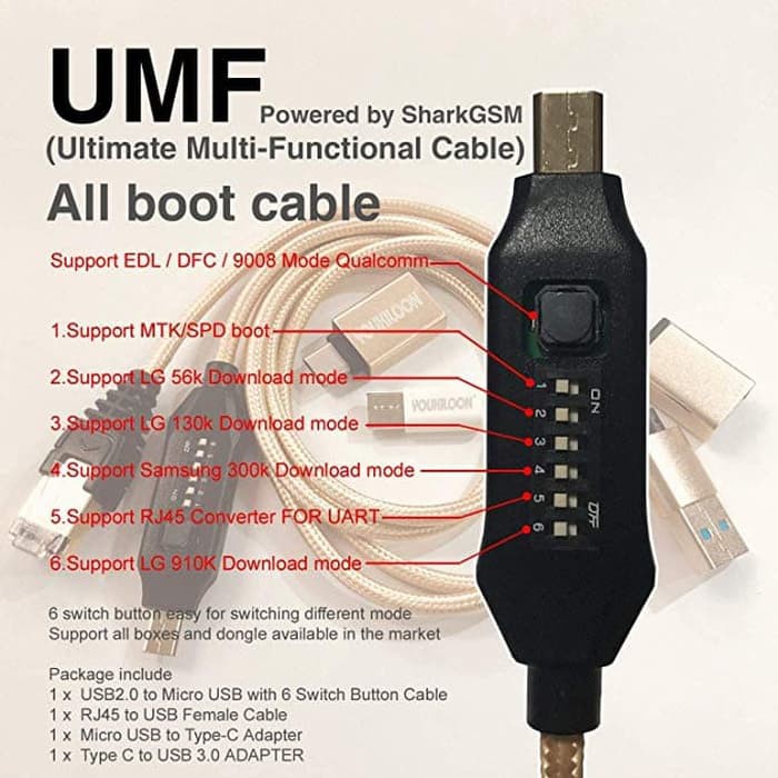 Jual Kabel Boot Universal RJ45 GSM-Sources Multi Function Boot All in ...