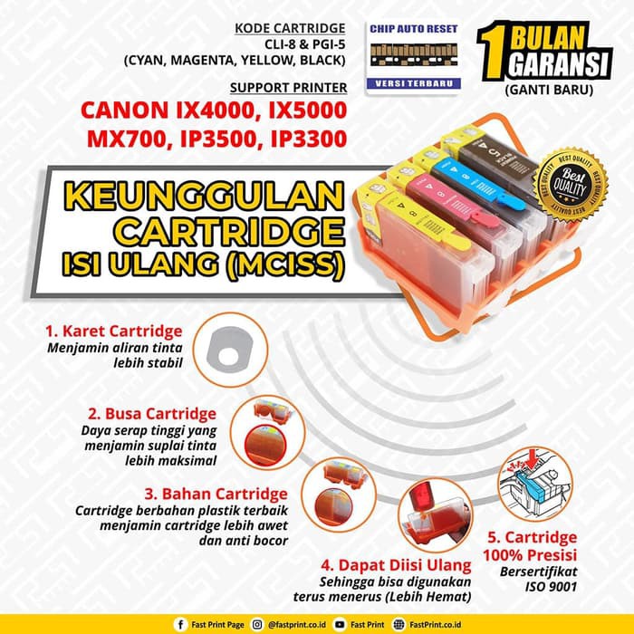 Jual Fast Print Cartridge MCISS Canon IX5000 Plus Tinta 1 Set | Shopee ...