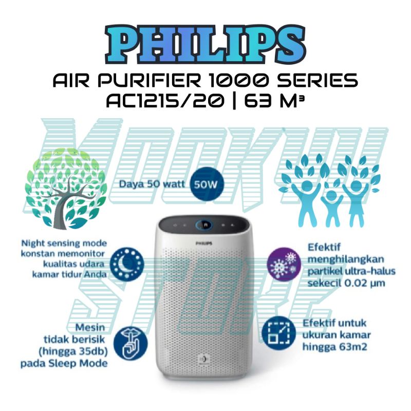 Jual PHILIPS AIR PURIFIER 1000 Series AC1215/20 AC1215 NANO PROTECT ...