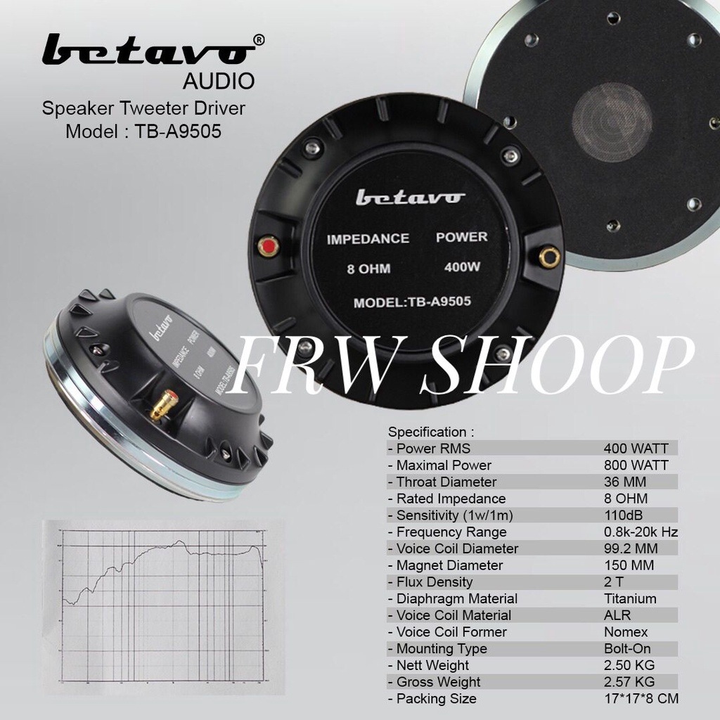 Jual SPEAKER TWEETER DRIVER BETAVO TB A9505 / BETAVO TBA 9505 ...