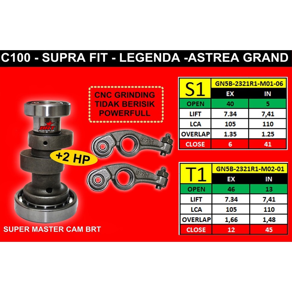 Jual BRT Noken As Honda C100 Supra Fit Legenda Astrea Grand Roller ...