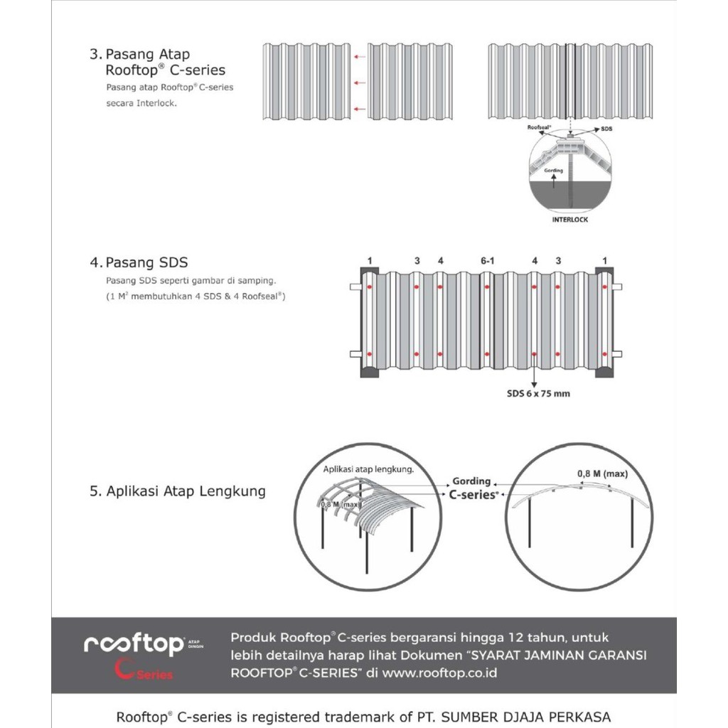 Jual Atap uPVC - Rooftop C Series Harga termurah merk ROOFTOP (Ukuran ...