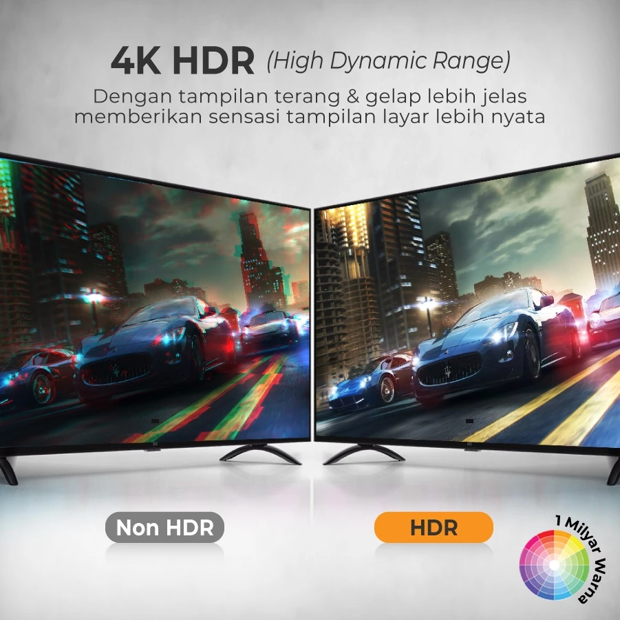 Kabel HDMI 4K Ultra HD ARC HDMI Cable 3 Meter Dolby Audio PX HDMI-3MM