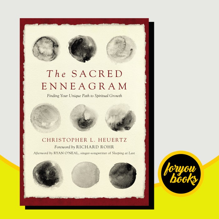 Jual The Sacred Enneagram Finding Your Unique Path to Spiritual