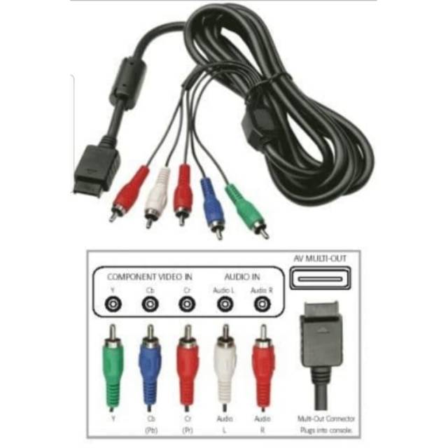 Kabel store ps2 tv