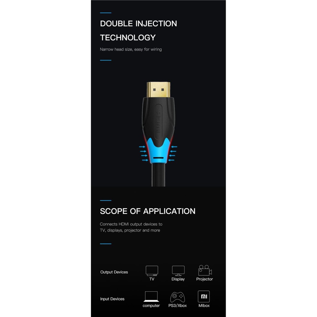 Jual Vention AAC 15M - Kabel HDMI 15M Male to Male - Cabel Hdmi 15 m ...