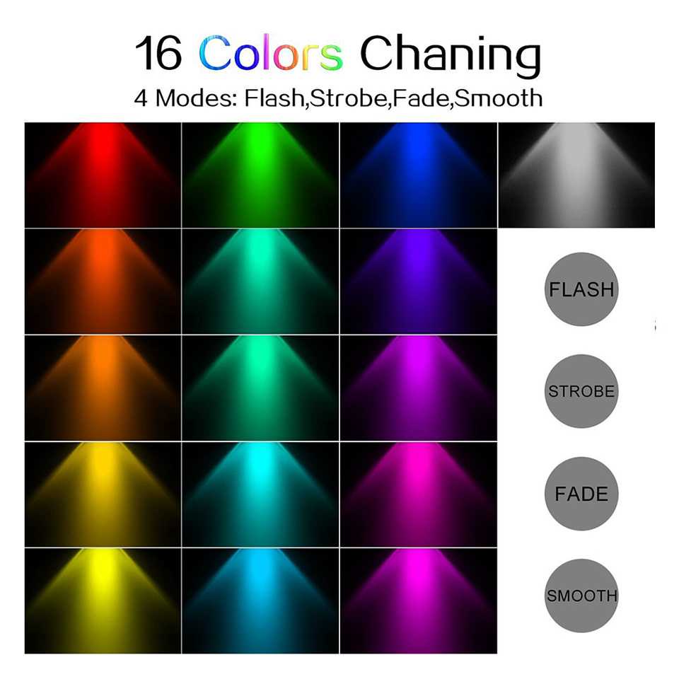 Jual Lampu Bohlam LED RGB 3W 16 Colors E27 + Remote Control 2835 ...
