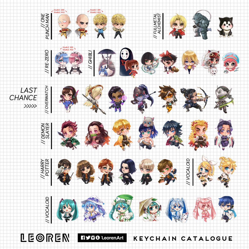 Jual Gantungan Kunci - Ganci - Game & Anime | Shopee Indonesia