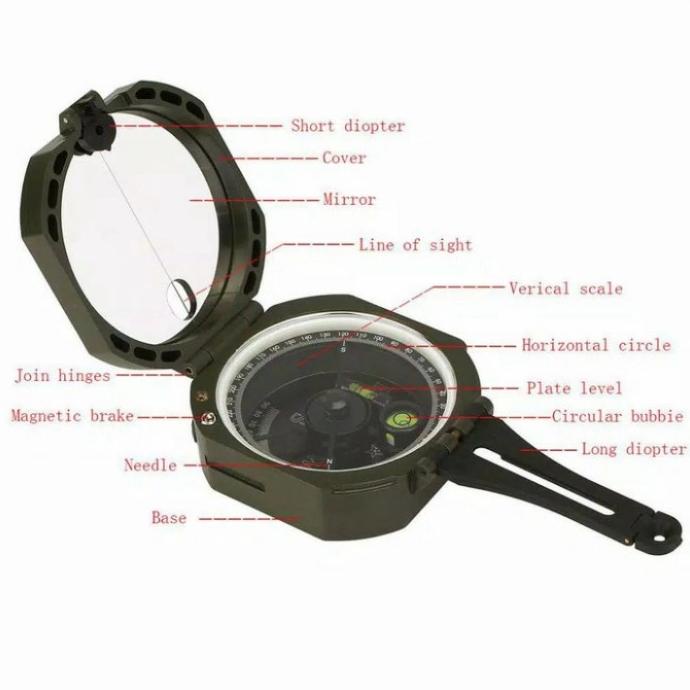 Jual Compass Geologi Kompas Geologi | Shopee Indonesia
