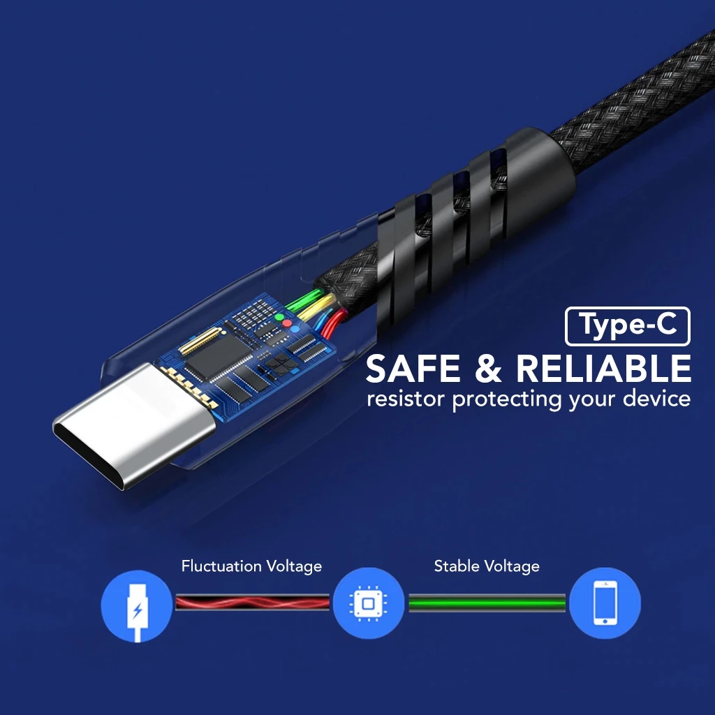 AMINO 2M Type C TO USB / 2M Micro USB TO USB Kabel Data 2.4A Cable 2 Meter USB C Universal Android Kabel Data Fast Charging