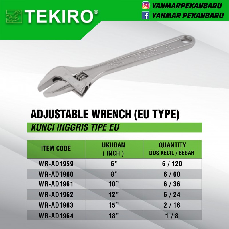 Jual TEKIRO KUNCI INGGRIS WHITE 12" INCH | Shopee Indonesia