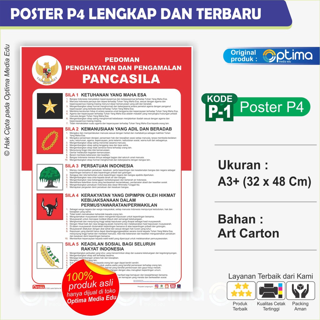 Jual POSTER BUTIR P4, PANCASILA , TEKS PROKLAMASI, SUMPAH PEMUDA ...