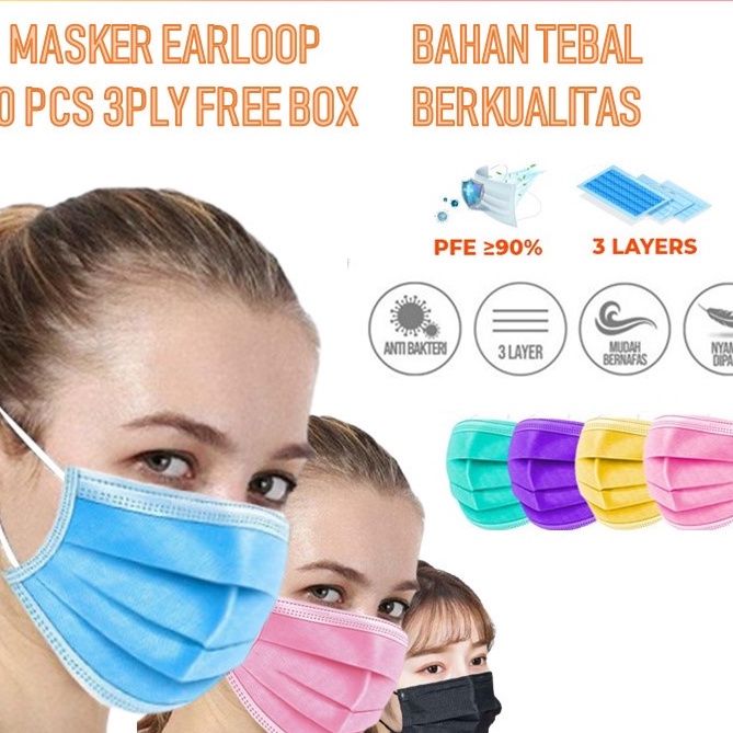 Jual Masker 3 ply Earloop Facemask Warna Disposable Mask 3 Ply isi 50 ...