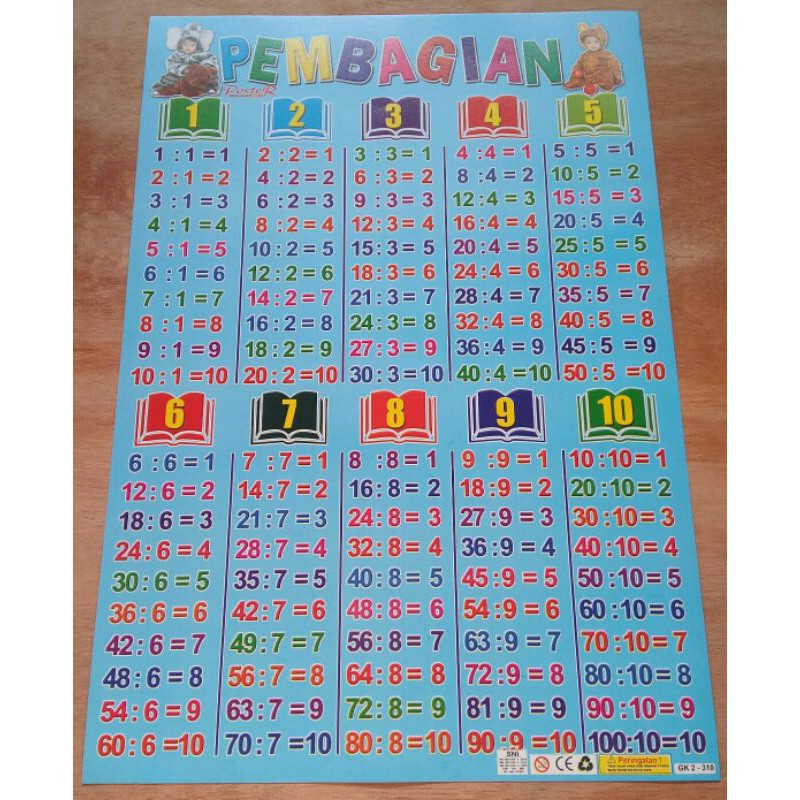 Jual Poster Belajar Pembagian Shopee Indonesia