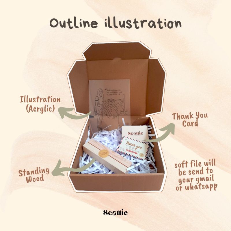 Jual [PACKAGE] Custom Outline Illustration | Shopee Indonesia