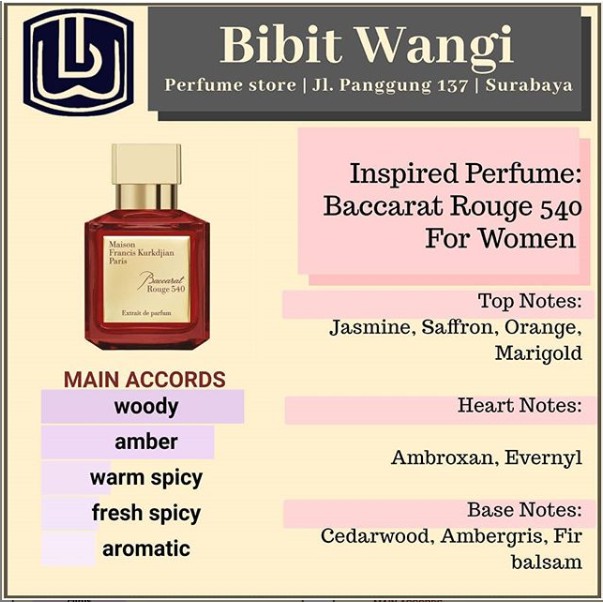 Inspired By Baccarat Rouge 540 Extrait Eau De Parfum 53 OFF