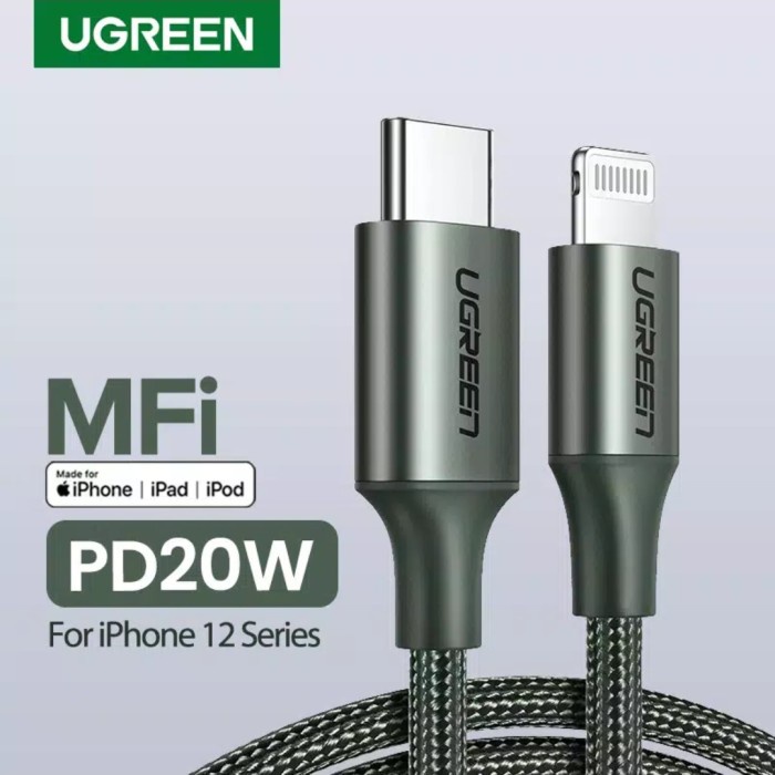 Jual Ugreen Kabel Nylon Iphone Pd Mfi W Kabel Ugreen Type C To