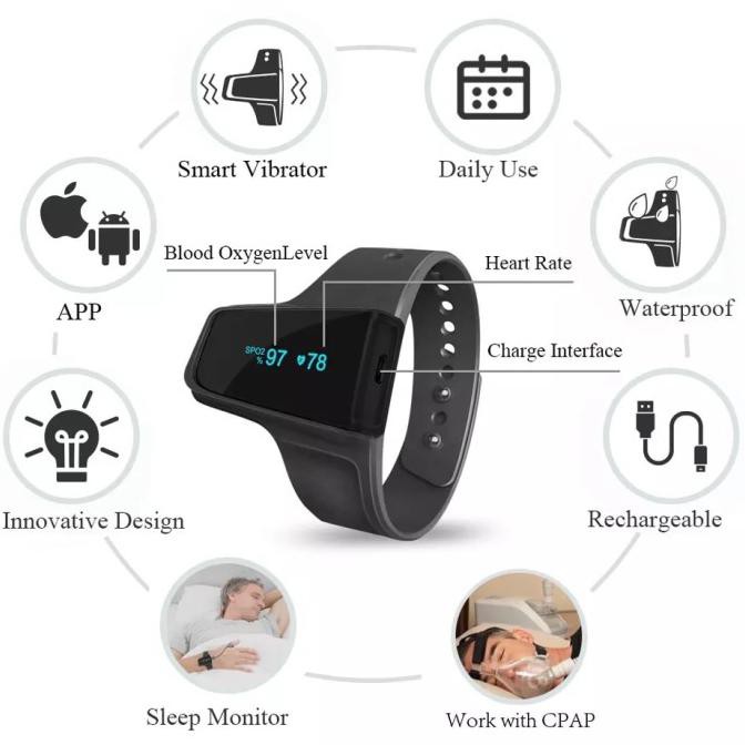 Jual Wearable Pulse Oximeter Fda Vibration Alert For Sleep Apnea Copd Shopee