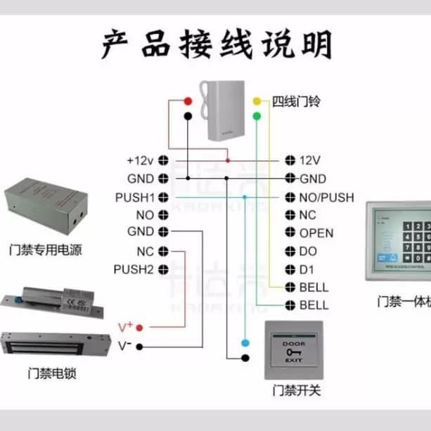 Jual Rfid Proximity Entry Door Lock Acces System Kunci Pintu Artec01 ...
