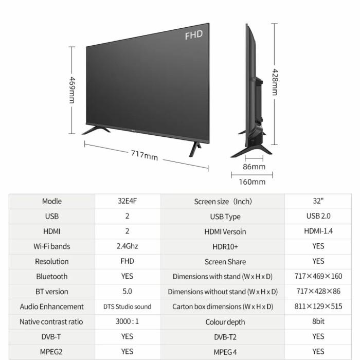 Jual LED TV 32 INCH HISENSE 32E4F SMART TV ANDROID DOLBY AUDIO FULL HD ...